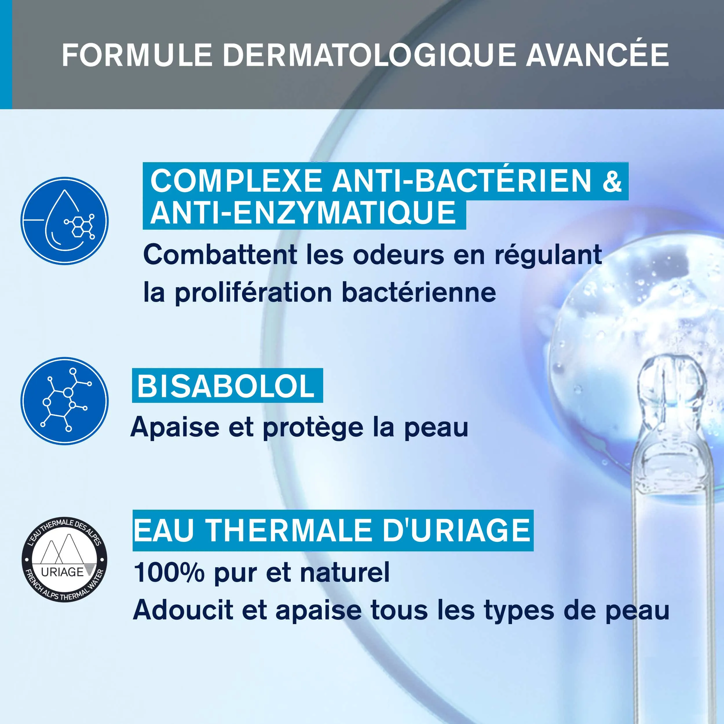 Déodorant Douceur Anti-Odeurs Roll-On 24H - Peaux Sensibles, 50ml | Uriage  - Parapharmacie Boticinal