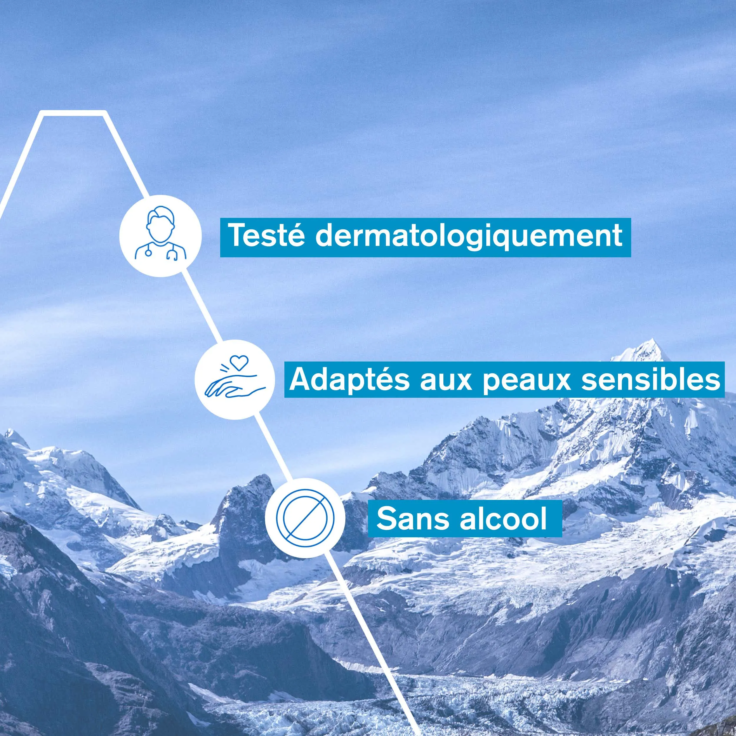 Déodorant Douceur Anti-Odeurs Roll-On 24H - Peaux Sensibles, 50ml | Uriage  - Parapharmacie Boticinal