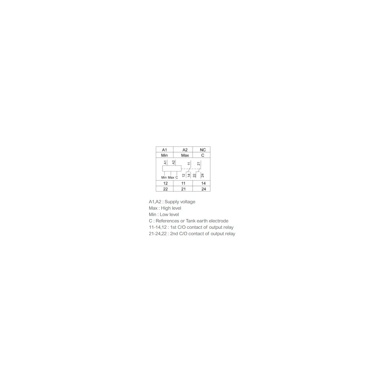 RM22LA32MR | Relais de niveau d'eau Schneider 3 fonctions + tempo