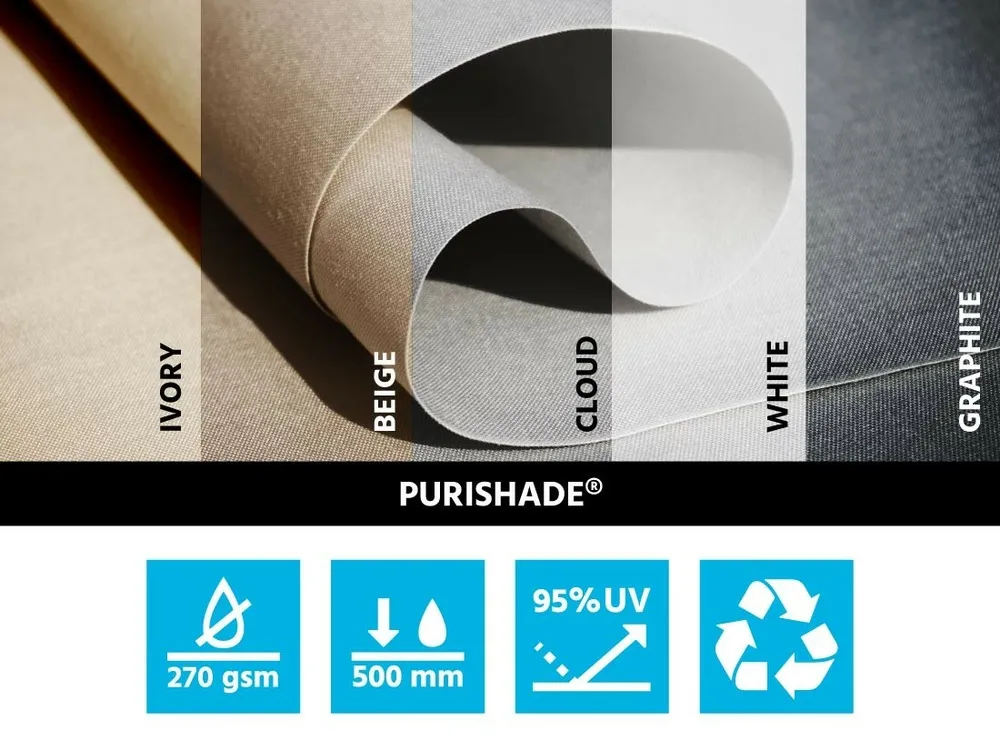Voile d'ombrage premium carrée 6x6m - imperméable 270g - couleur blanc